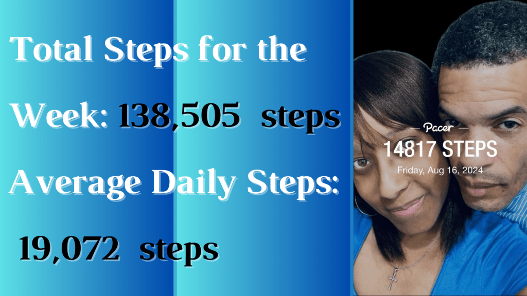 Health journey update Week 11