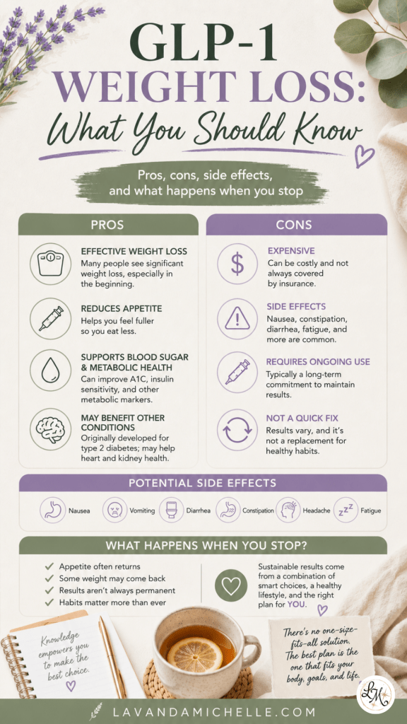 reviews for lemme glp 1 The Problem With the Lemme GLP-1 Daily Supplement