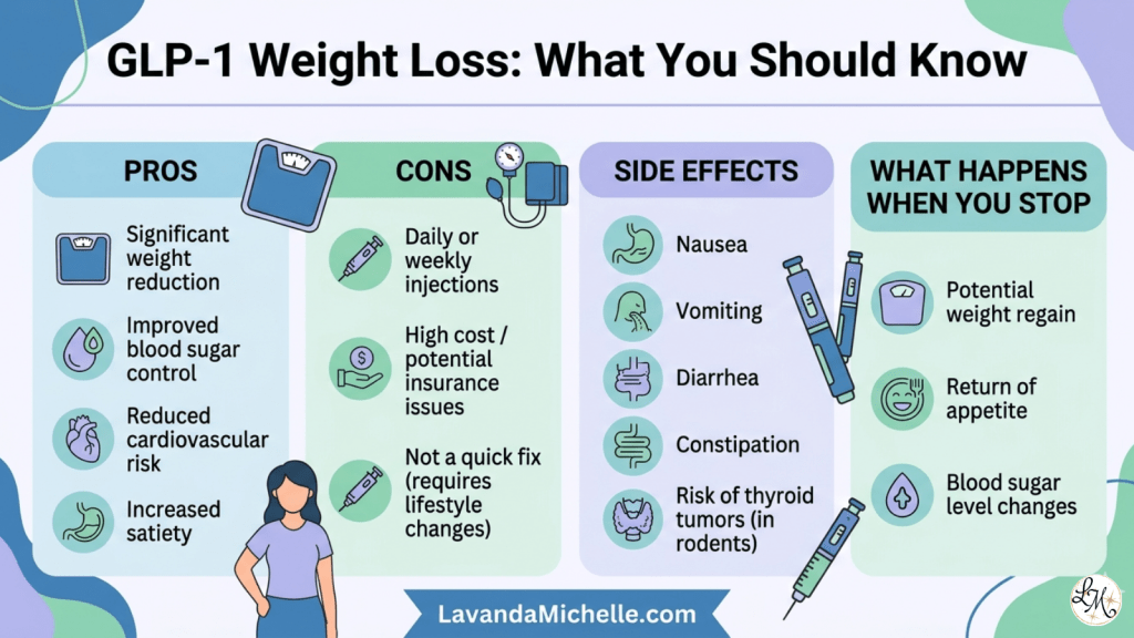 what to expect after first dose of glp 1 What to Expect During the First Week of Semaglutide